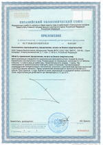 Либидон N20 (БАД)