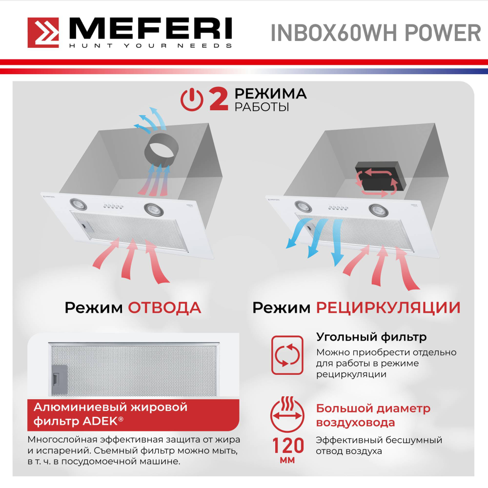 Полновстраиваемая вытяжка Meferi  INBOX60WH POWER фото 3