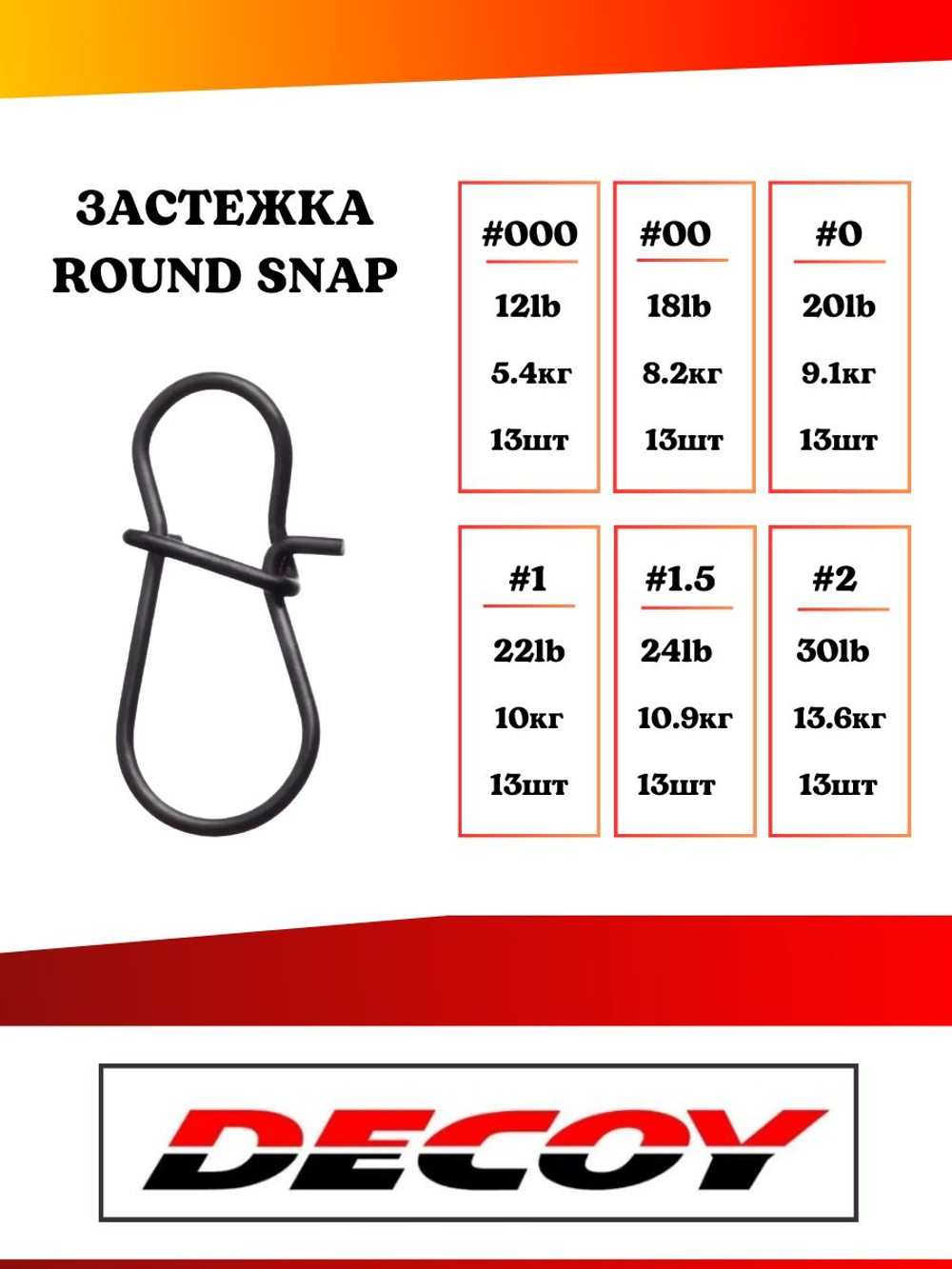 Застежка Decoy SN-1 Round Snap #000 (13шт.)