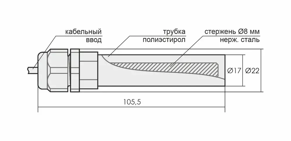 Реле контроля уровня жидкости PZ-832 230В AC 2х8А + 2х16А 2перекл. + 2НО IP20 (четырехуровневый контроль аварийных макс. и мин. уровней)