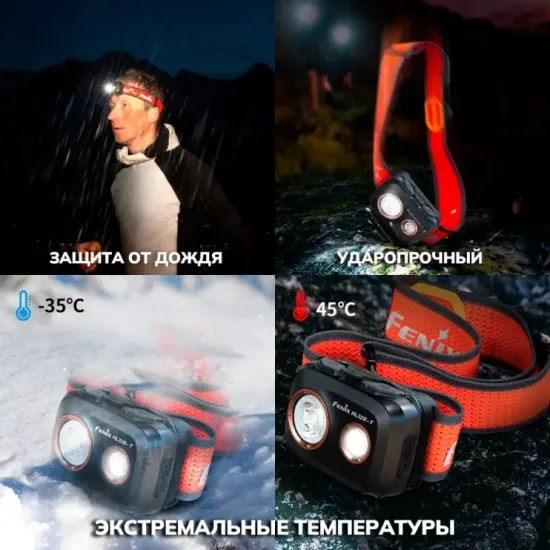 Фонарь Fenix Мод. HL32R-T черный (800лм-132м)(светодиод: Luminus SST20 белый + нейтрально белый)(107г)