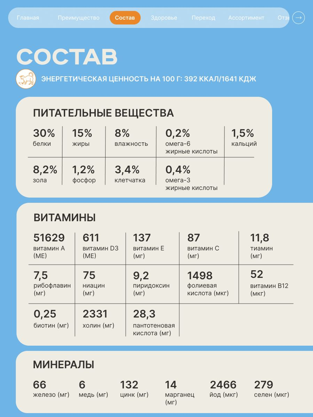 Корм сухой для кошек породы Шотландская вислоухая, с индейкой, 400 гр, QUATTRO