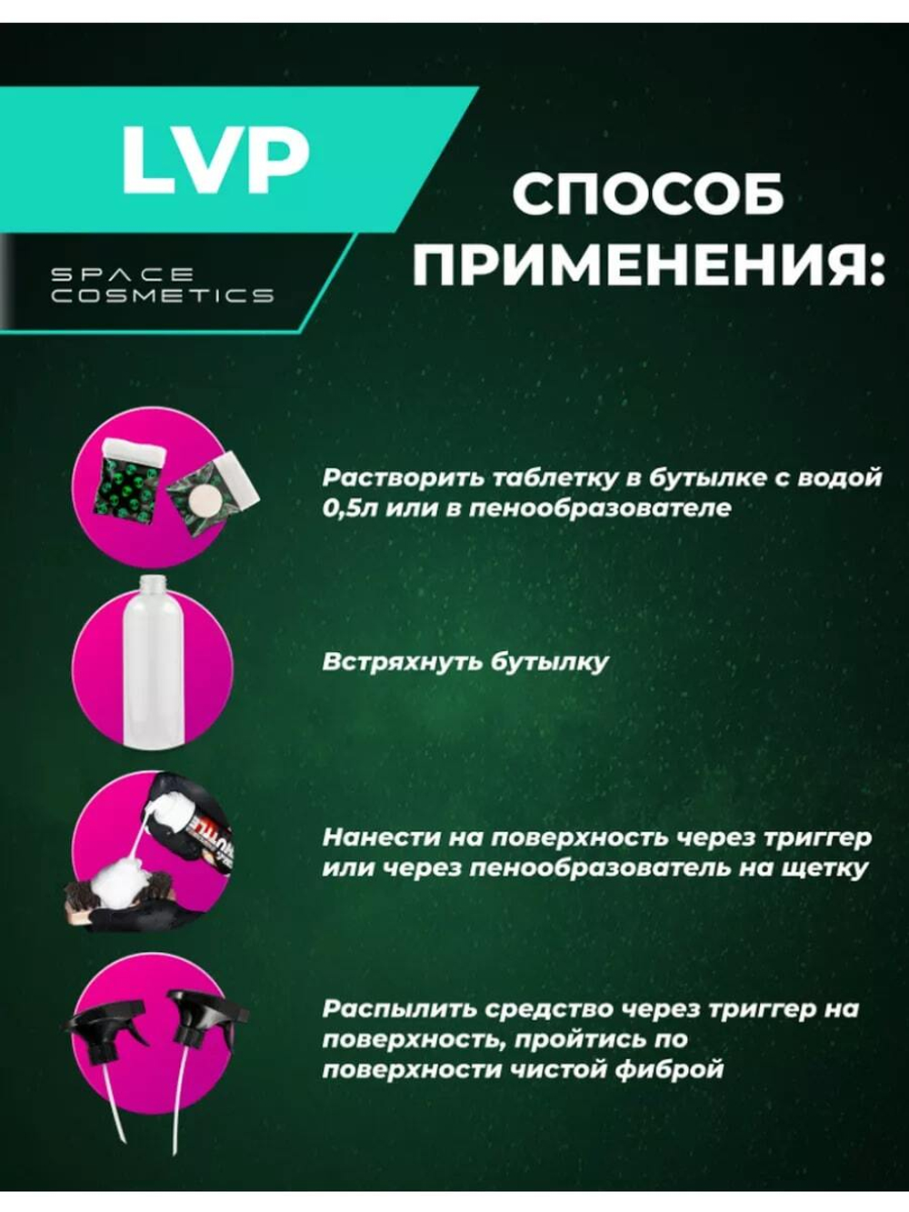 Набор для чистки и защиты кожаных изделий Leather Box