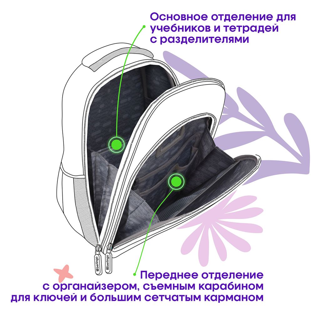 Ранец Berlingo Expert Plus Best race 38х29х15см, 2 отд., с анатомической спинкой