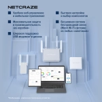 Роутер беспроводной Keenetic Netcraze Hopper DSL