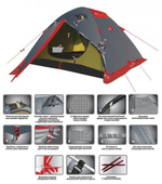 Палатка TRAMP Peak 2 (V2), артикул TRT-25, цвет Серый
