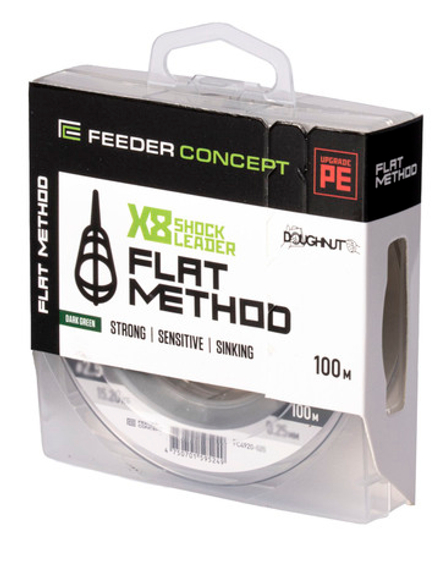 Шок-лидер плетёный Feeder Concept Flat Method х8 SHOCK LEADER Dark Green 100/025