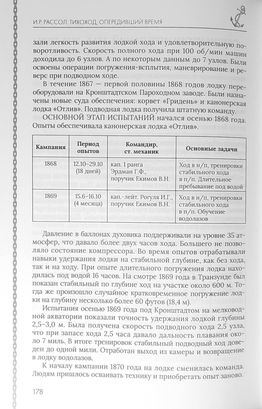 Тихоход, опередивший время. Документальная повесть по мотивам жизни Ивана Александровского — инженера и художника
