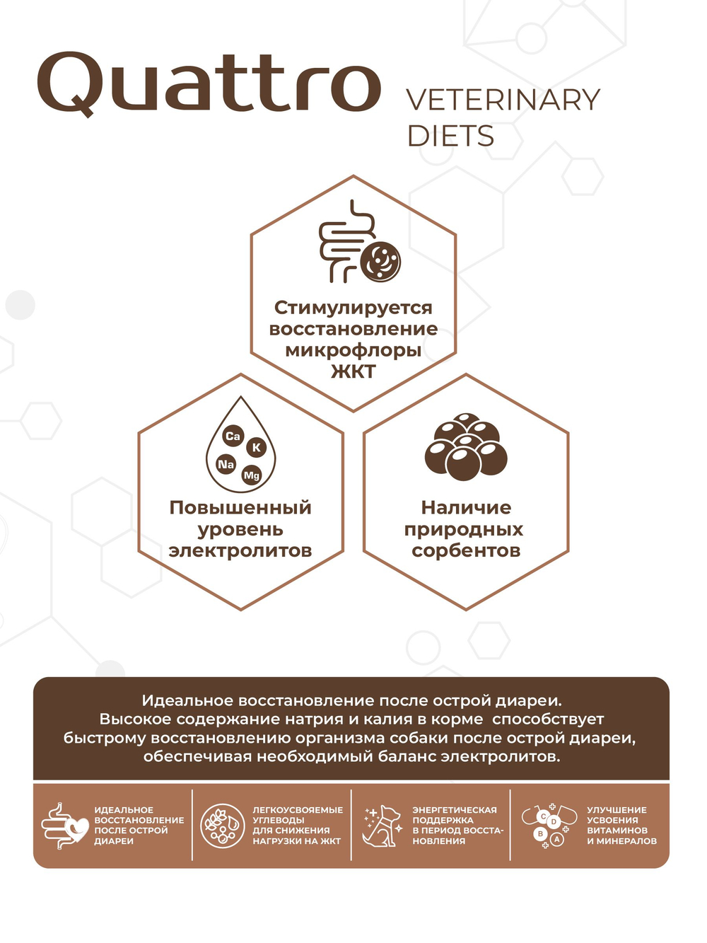 Корм для собак средних и крупных пород VD Gastrointestinal NP, диетический, полнорационный при нарушении пищеварения, 2.5 кг, QUATTRO