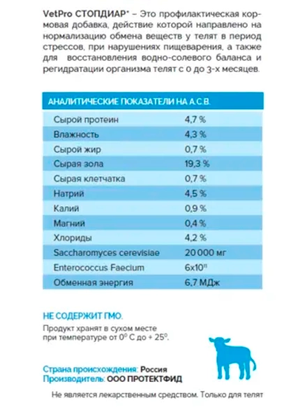 Средство от диареи для телят Стопдиар