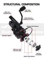 Катушка рыболовная MIFINE BUNSEN 6000B; 6+1подшипник, (с двойным фрикционом; запас.пласт.шпуля), для спиннинга, для карповой ловли, для фидерной ловли