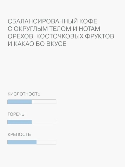 Кофе в зернах Verle Эспрессо бленд №5 Medium, 1 кг