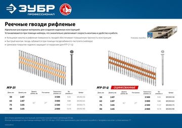 ЗУБР SN21 90 х 3.05 мм, реечные гвозди рифленые оцинкованные, 2000 шт (305393-90)