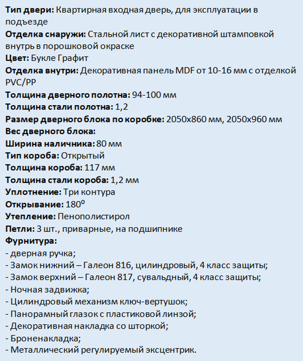 Эксперт ЛТ — Урбан 2V Серый