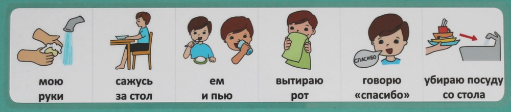 Последовательность действий "Я кушаю" (пособие)