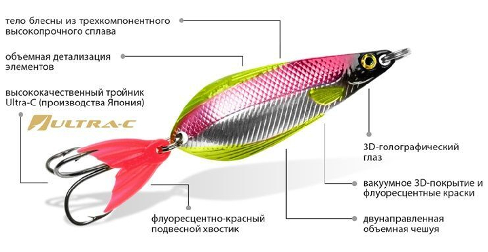 Блесна для рыбалки AQUA АТОМ M