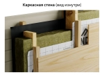 Пароизоляция Ондутис Smart B 70м2