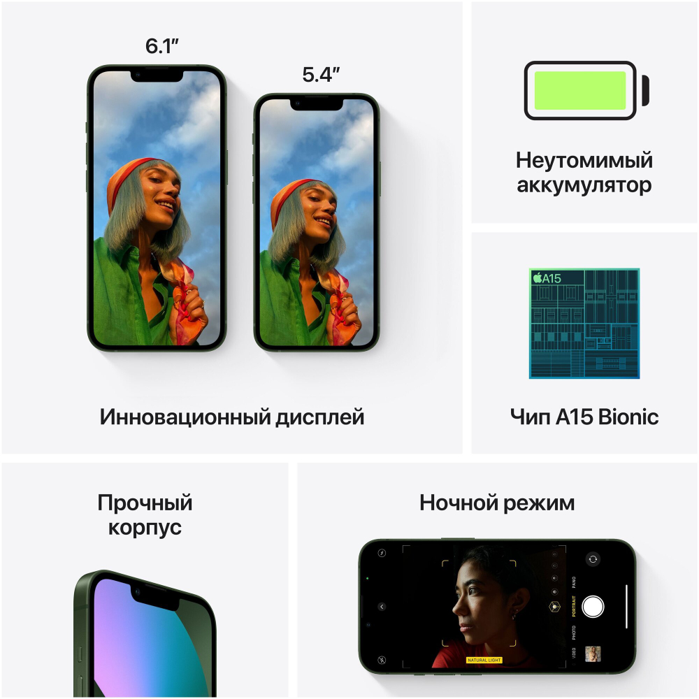 Смартфон Apple iPhone 13 128 ГБ, Dual: nano SIM + eSIM, синий