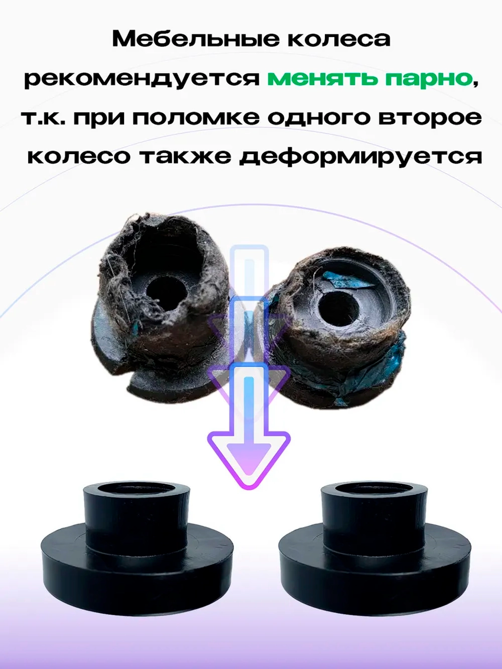 Колесо для дивана D54мм с втулкой узкое