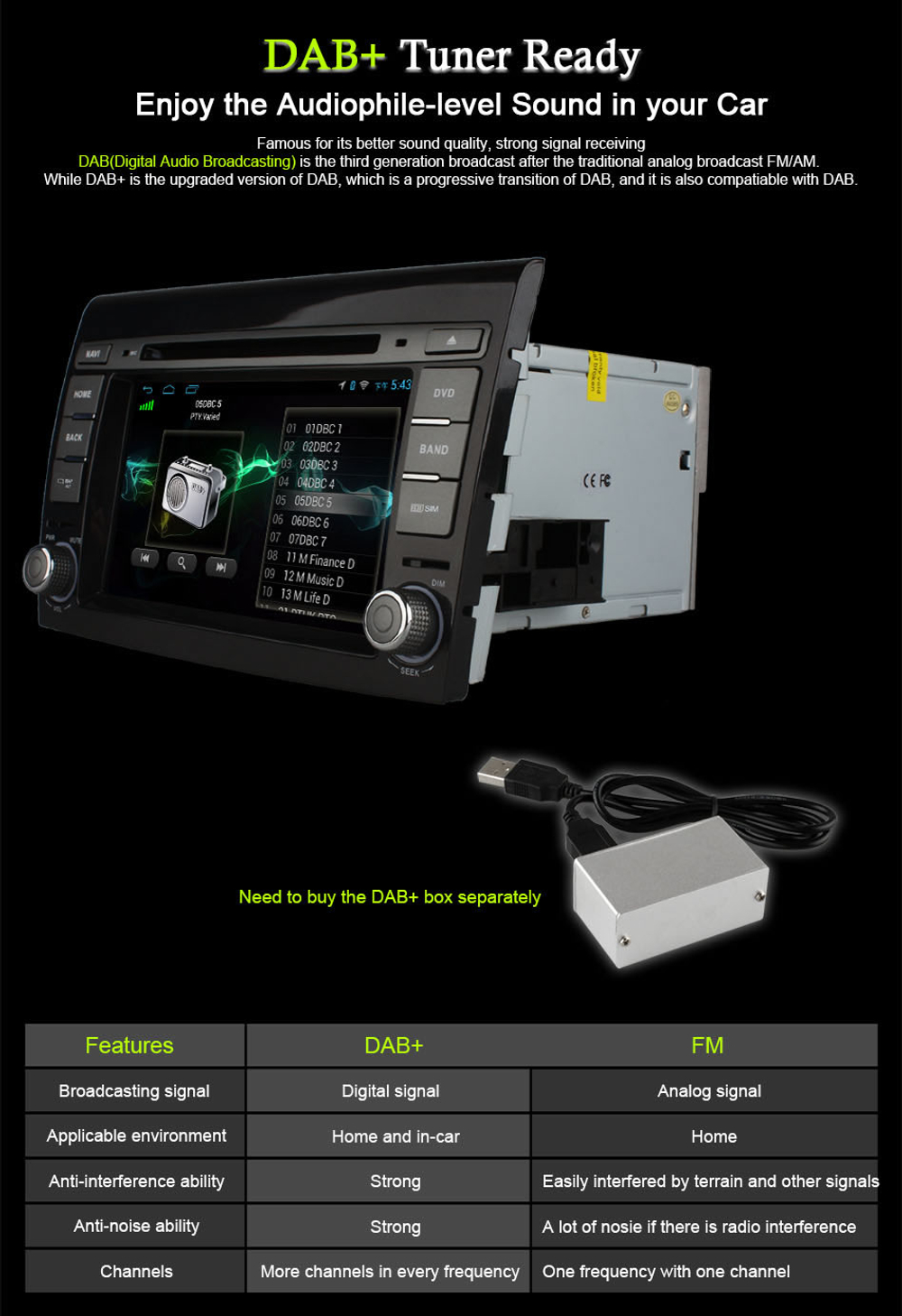 Установочный комплект для FIAT Fiat bravo                                                               KUBERG OL-7926-8-MTK