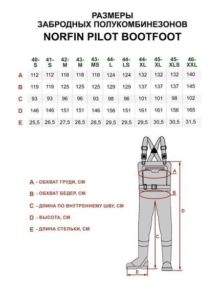 Полукомбинезон забродный Norfin PILOT BOOTFOOT р.44-XL с сапогами резина