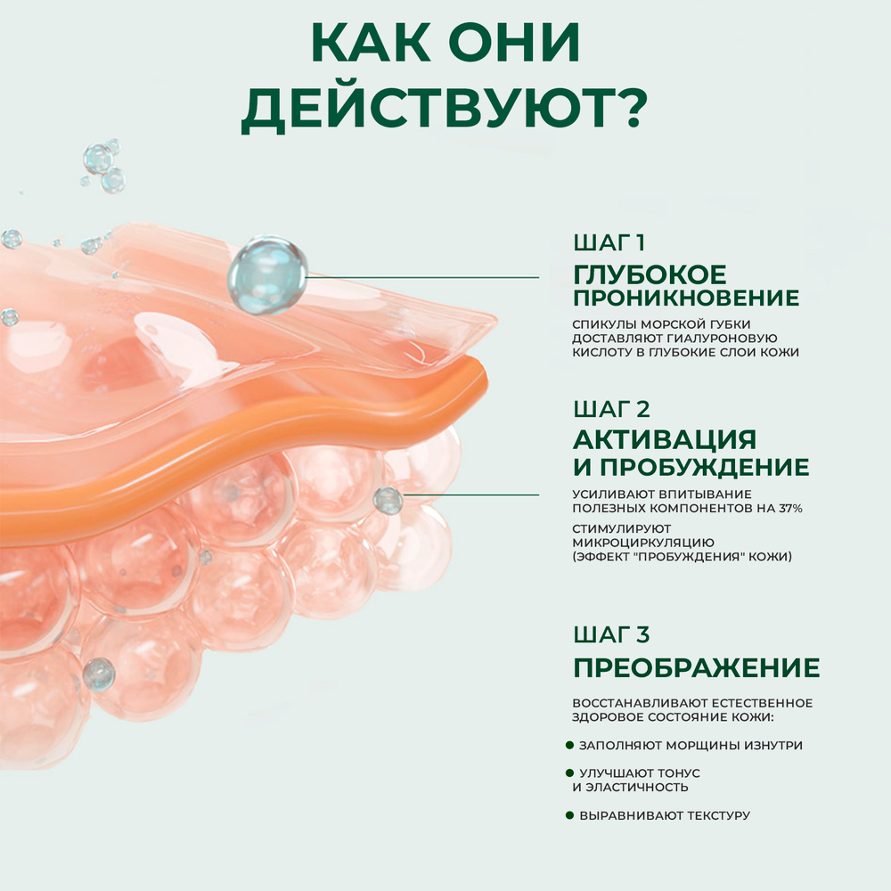 Омолаживающий крем- роллер для лица и кожи вокруг глаз со спикулами Jmsolution , 15 мл