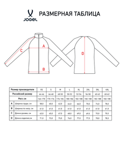 Куртка утепленная Jogel PREMIER PerFormHEAT Jacket, черный 99
