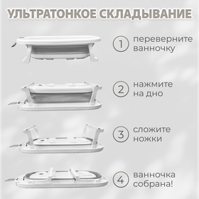 Ванна детская Bubago Amaro со сливом, термометром, матрасиком, ковшиком серый