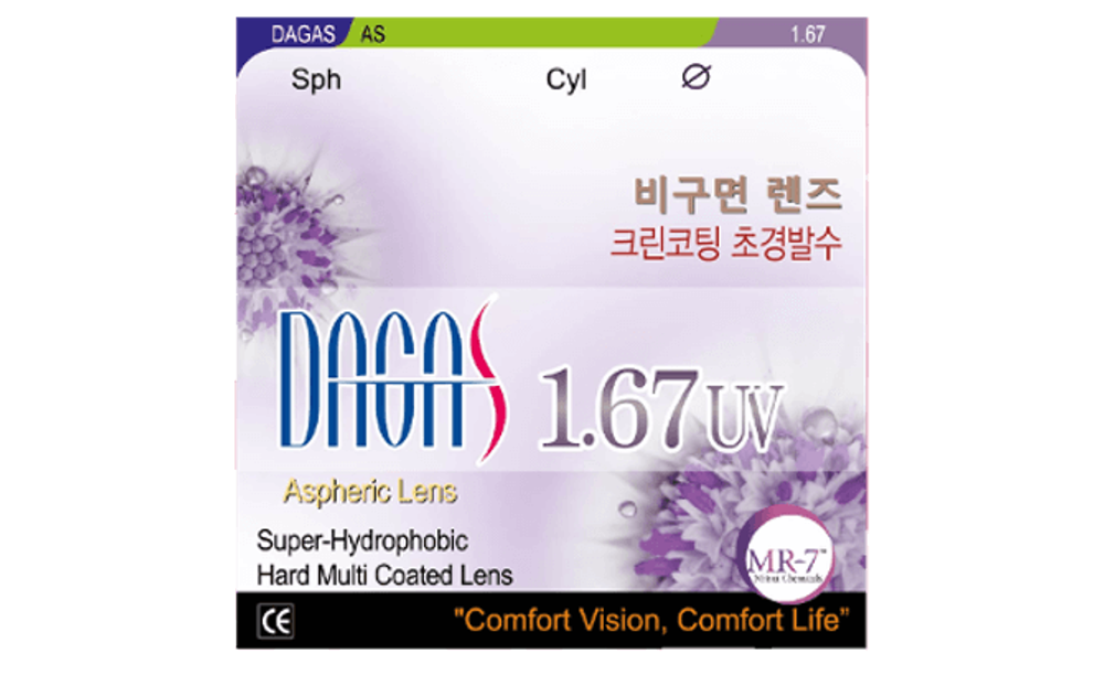 Dagas 1.67 AS SHMC