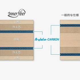 Butterfly INNERFORCE LAYER ALC OFF