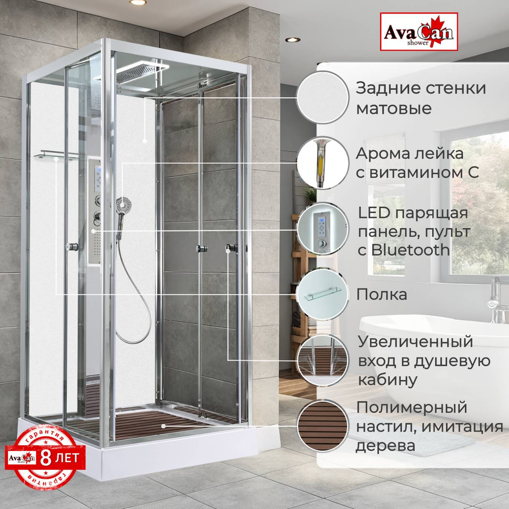 Душевая кабина AvaCan (АваКан) Z1910LEDMT с низким поддоном, с ГМ, с электрикой и LED освещением, 100х100х220