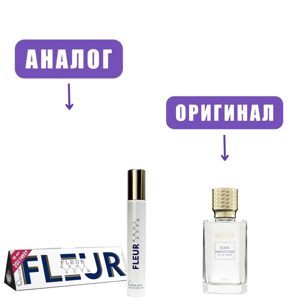 LIGA LUX 36ml Fleur N-A-C-O-T-I-Q edT ledy /ТВ ручка бол