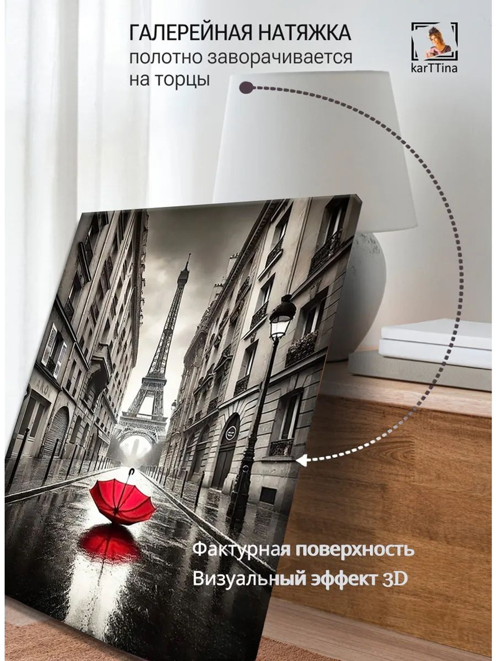Картина "Пурпурные зонты", интерьерная 50х70см 1шт.