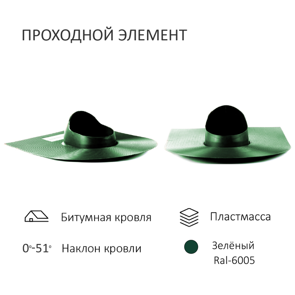 Комплект вентиляции: Вентиляционный выход D110 не утепленный высота H=500 мм, проходной элемент для битумной кровли, колпак вентиляционный D110, зеленый