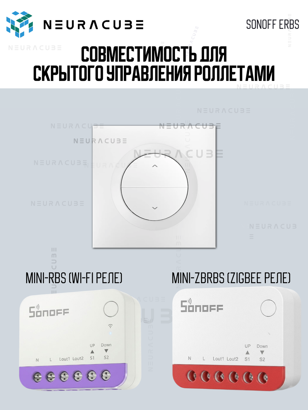 Настенный выключатель для рольставней Sonoff ERBS