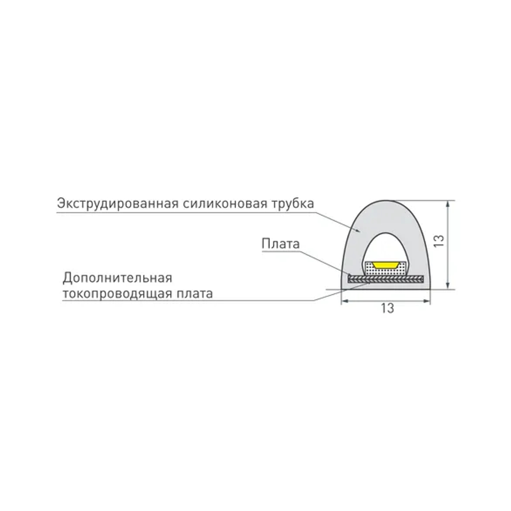 Светодиодная лента герметичная RTW-PWT-A180-13mm 24V Warm3000 (14.4 W/m, IP67, 2835, 5m) (Arlight, 14.4 Вт/м, IP67) 024289(2)