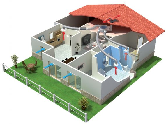 Многозональный вентилятор Soler &amp; Palau OZEO E ECOWATT 2