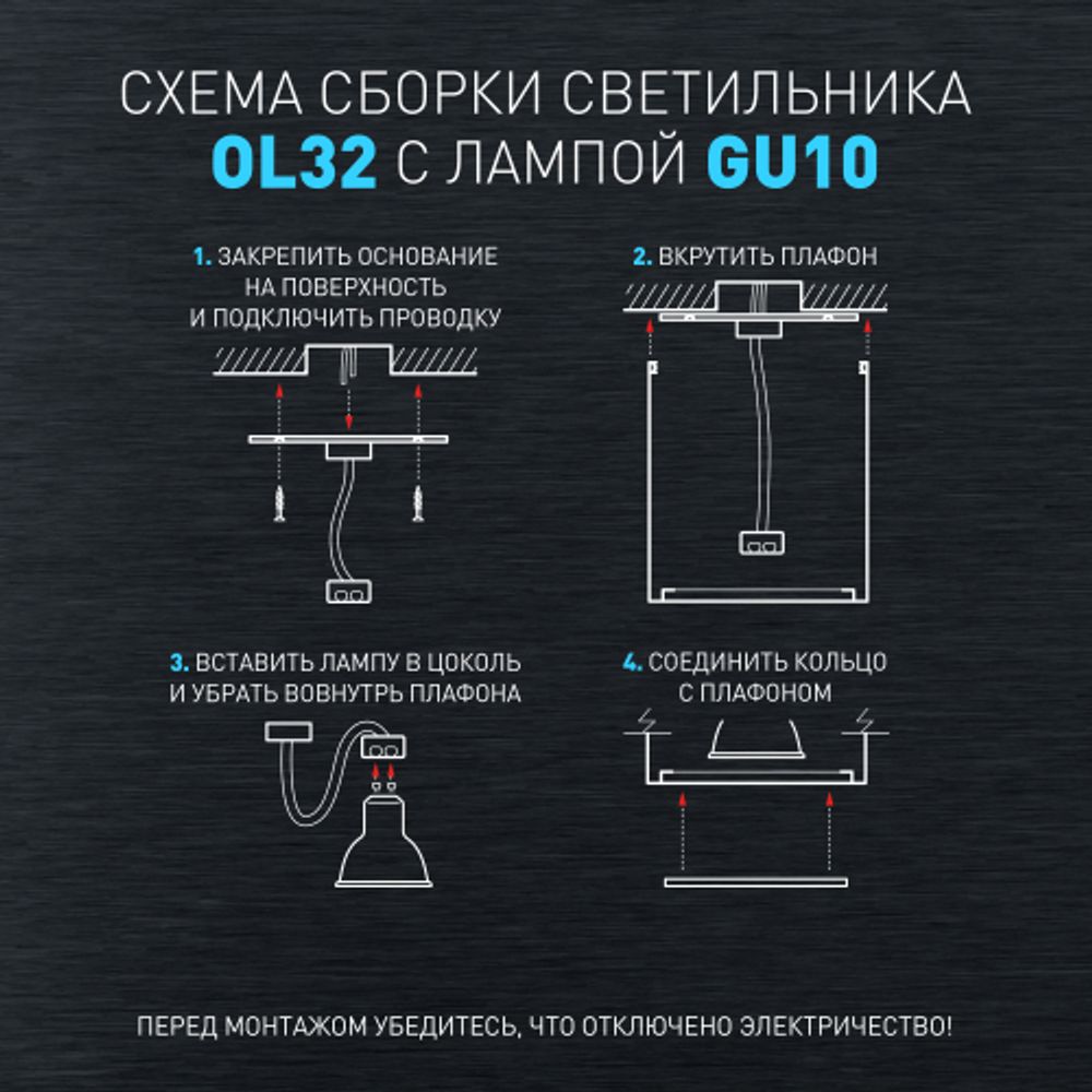 Светильник настенно-потолочный спот ЭРА OL32 WH MR16 GU10 IP20 белый | Накладные светильники