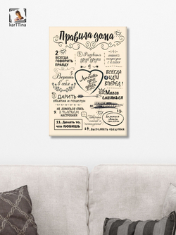 Картина Правила дома модульная 50x70см 1шт.
