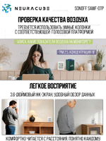 Matter (WiFi) Датчик качества воздуха PM2.5/PM10 SONOFF SAWF-07P