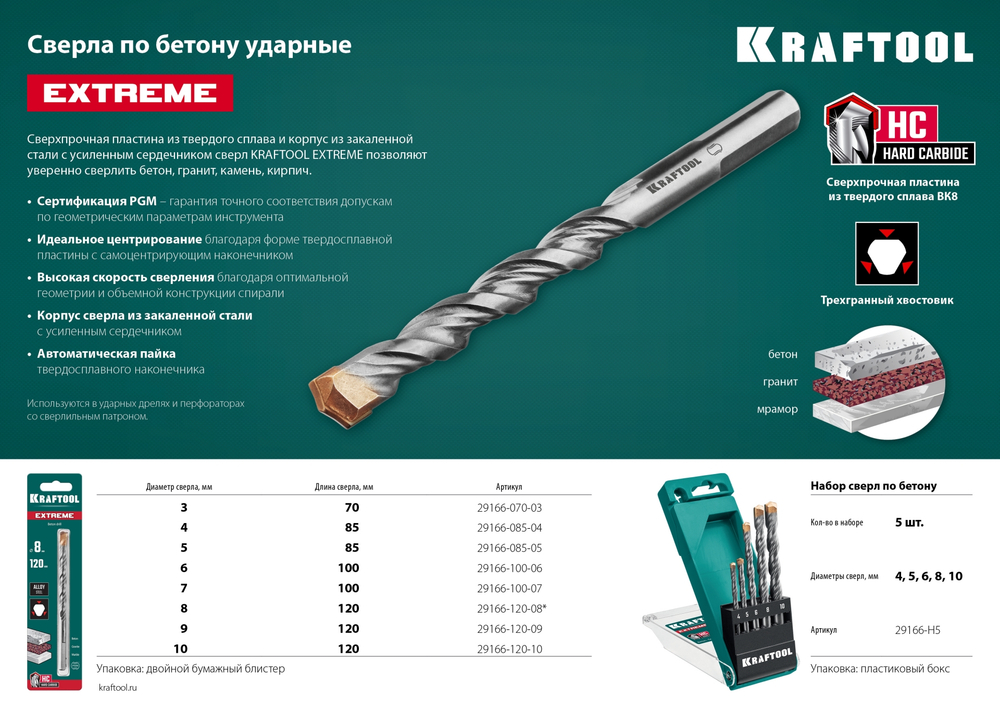 29166-085-04 Сверло по бетону