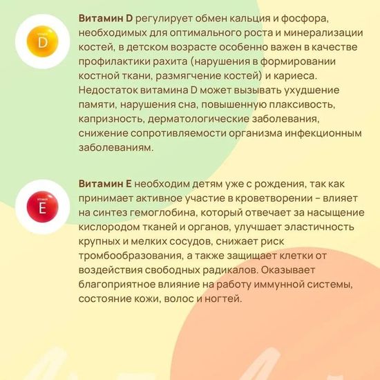 Весёлые витаминки (Funny Vit)