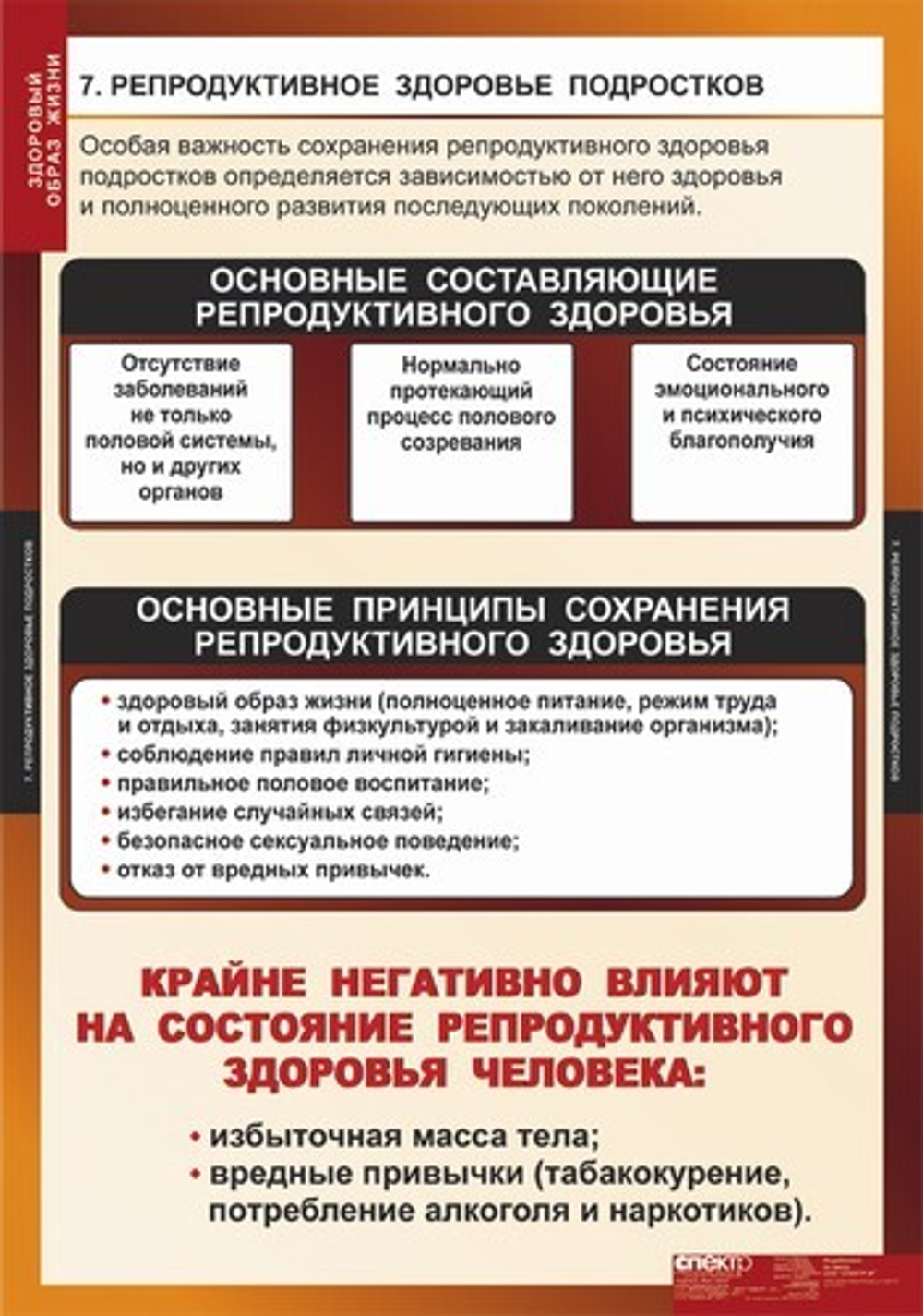 Здоровый образ жизни (8 таблиц, 68х98 см)