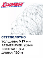 Сетеполотно леска 0,17 мм, ячея 20 мм, высота 1,8 м кукла