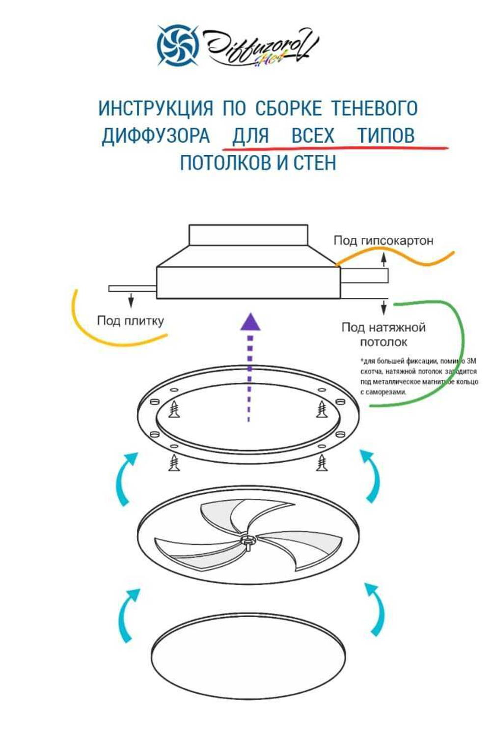 Диффузор теневой Visioner TDPP100 под плитку с регулировкой потока воздуха D100 мм