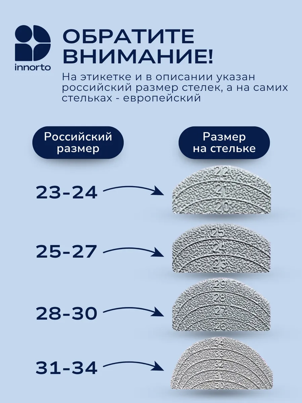 Стельки ортопедические детские