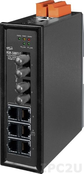MSM-508FT-T