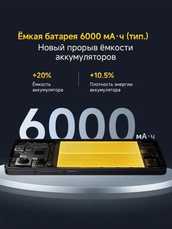 Смартфон Xiaomi Poco F7 Pro 5G 12/256 ГБ Black