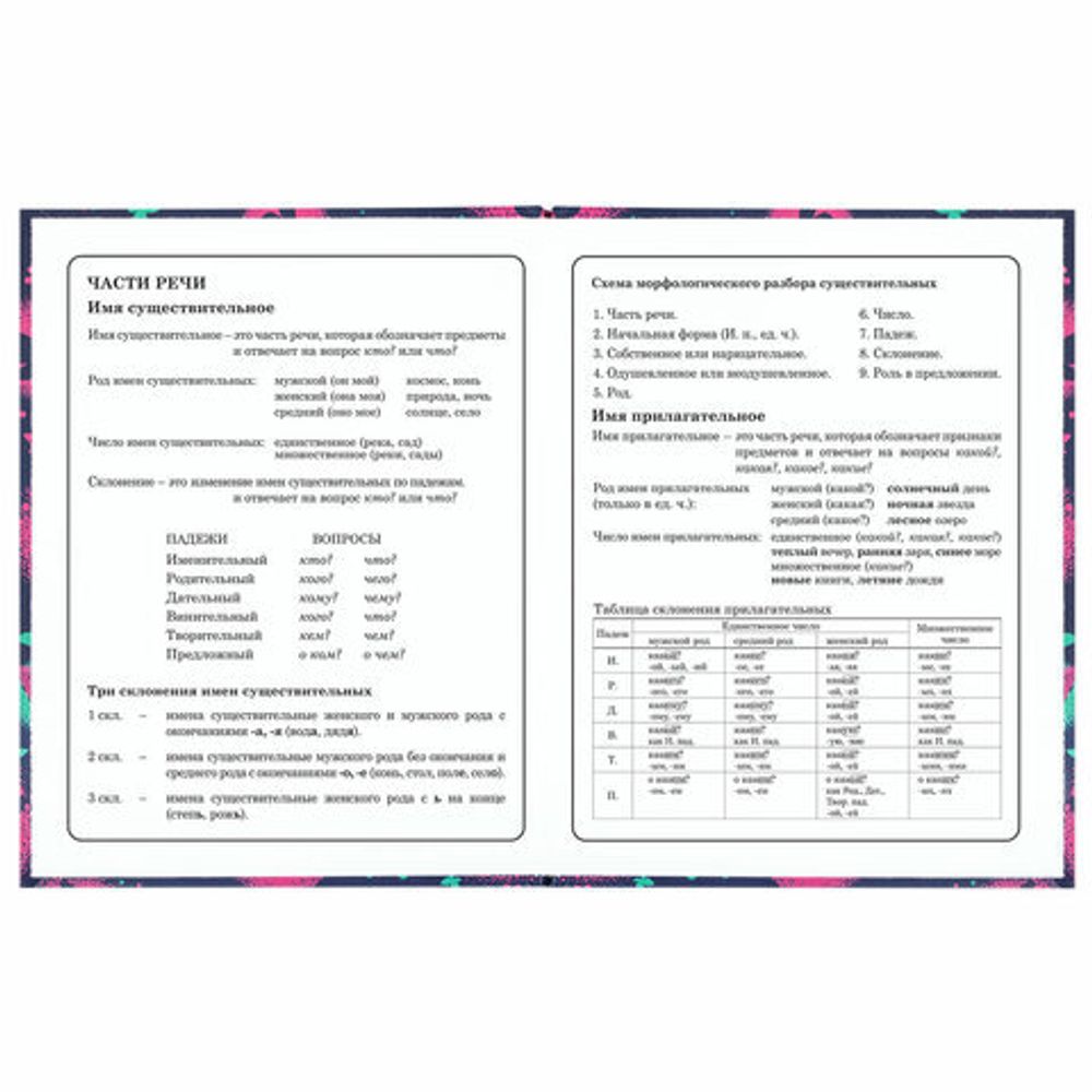 Дневник 1-4 класс 48 л., твердый, ЮНЛАНДИЯ, блестки, с подсказом, "Бабочки", 106367