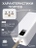Дополнительный аккумулятор Gurdini Speed Series PD+LCD 22.5W GPPD-04W 40000 mAh White